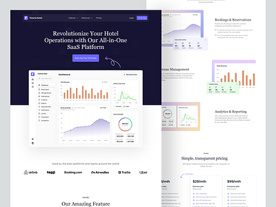 Hotel Management SaaS Landing page analytics animation dashboard landing page fixoria studio hotel management landing page ui saas saas app saas design saas landing page visual design web design website design