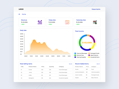 Point Of Sale (POS System) bakery pos cashier cashier app cashier dashboard cashier design kiosk payment app point of sale point of sales point of sales app point of sales system point of sales ui ux pos design pos system report restaurant saas saas dashboard sales app self order