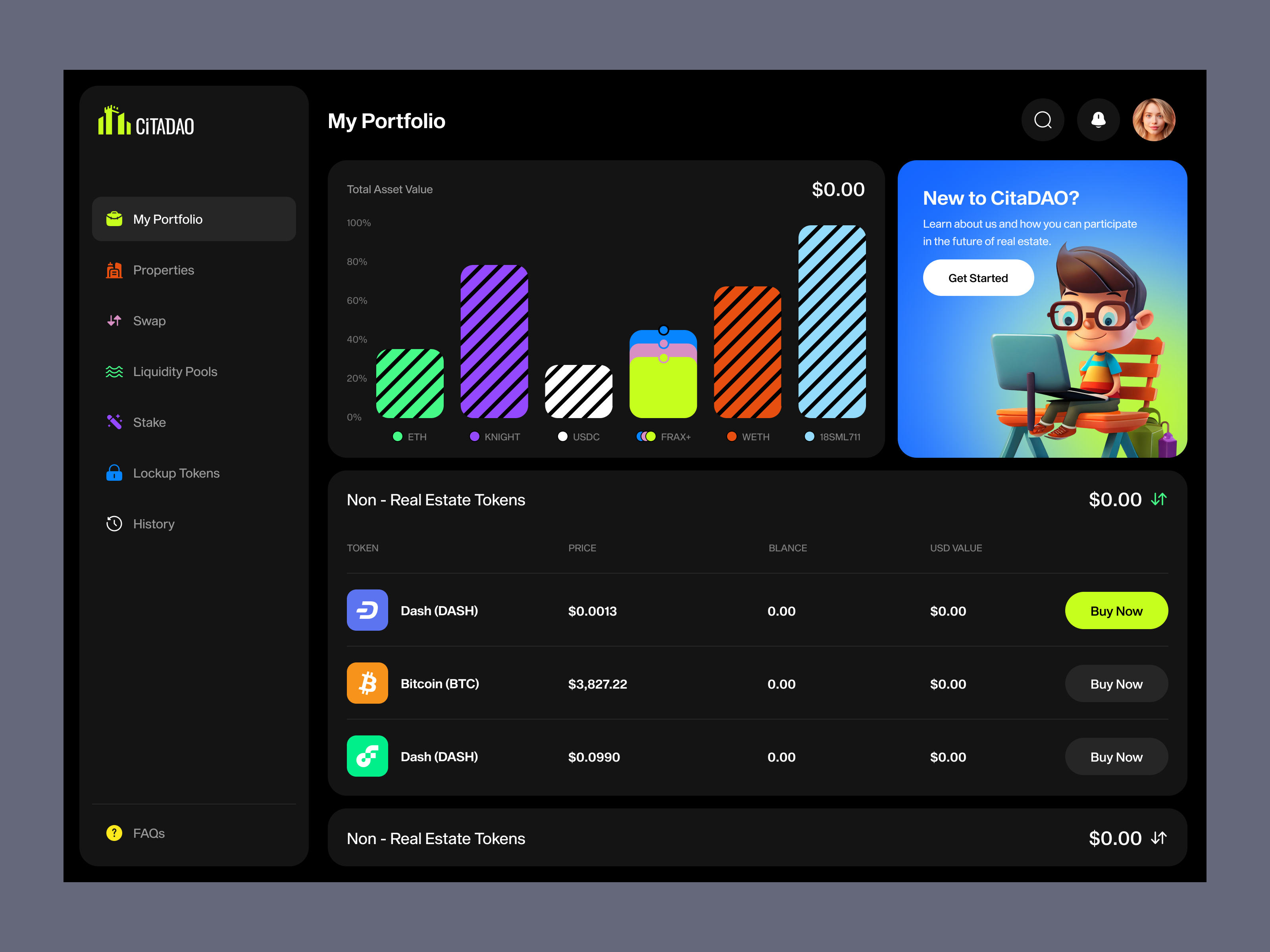 Example of Real World Assets (Rwa)