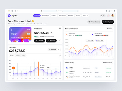 Vyntra - Finance Dashboard UI dashboard design dashboard ui design finance app design finance dashboard ui finance tracker ui financial analytics dashboard modern dashboard design saas dashboard design ui uiux design web app design web dashboard ui