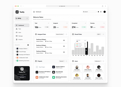 Taskly Dashboard dashboard design product design ui design uiux web