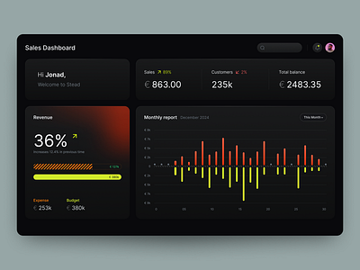 Sales Dashboard UI admin analytics app design budget chart dashboard data expense graphs management product product design report revenue saas sales service stats ui ux web app