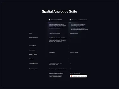 Spatialinc.com - Comparison Table ai startup ai website clean design minimal modern startup ui ux web design webflow webflow site webflow website website website design