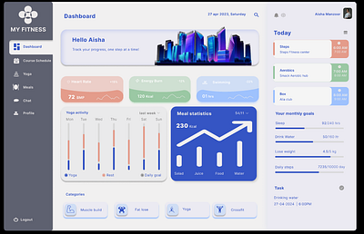 "My Fitness Dashboard UI Design" daily progress tracker fitness goals fitnessdashboard healthtracker heart rate monitor minimalist ui moderndashboard monthly goals task reminder ui uidesign user profile userinterface wellness app