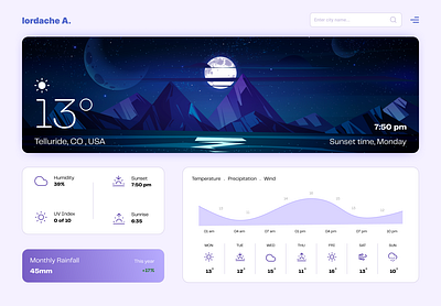 Innovative Weather App Concept app app design concept app weather creative design design graphic design illustration ui ux weather app