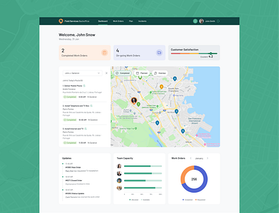 Field Services Backoffice allocation backoffice charts dashboard field services outsystems responsive table technicians ui ux