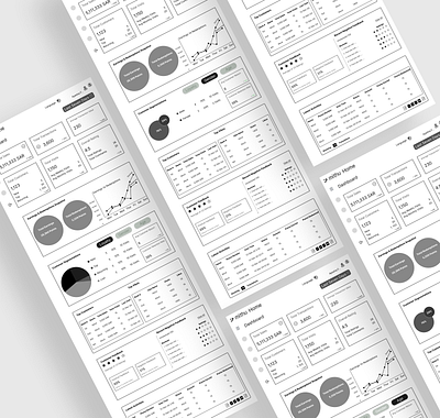 Dashboard Wireframes designed for a startup dashboard design home page ui ui ux ux web design