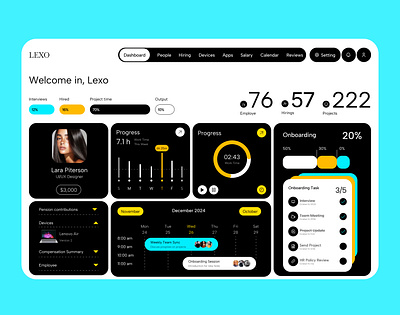 HR Management Dashboard Design 2025 branding dashboard design designthinking graphic design hr typography ui uiux webdesign