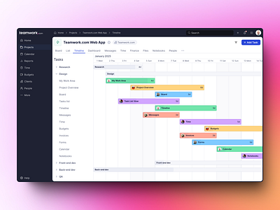 Teamwork.com - Project Timeline View dashboard ui gantt chart productivity app project management project management app project management software project scope project timeline roadmap saas saas app saas dashboard saas product design task management team management teamwork.com timeline timeline ui design timeline view todo app