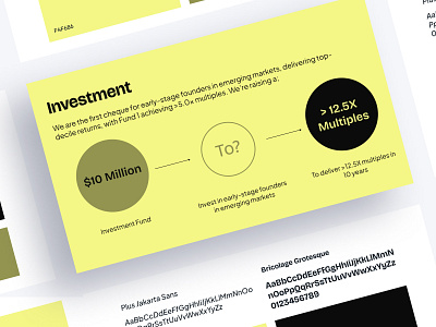 Day 99 - Investment 100daysofpitchdeckdesign design investor madebyadebisi pitch deck presentation design venture capital