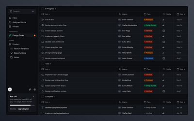 Input Task | Project Management dark mode project management saas task management ui