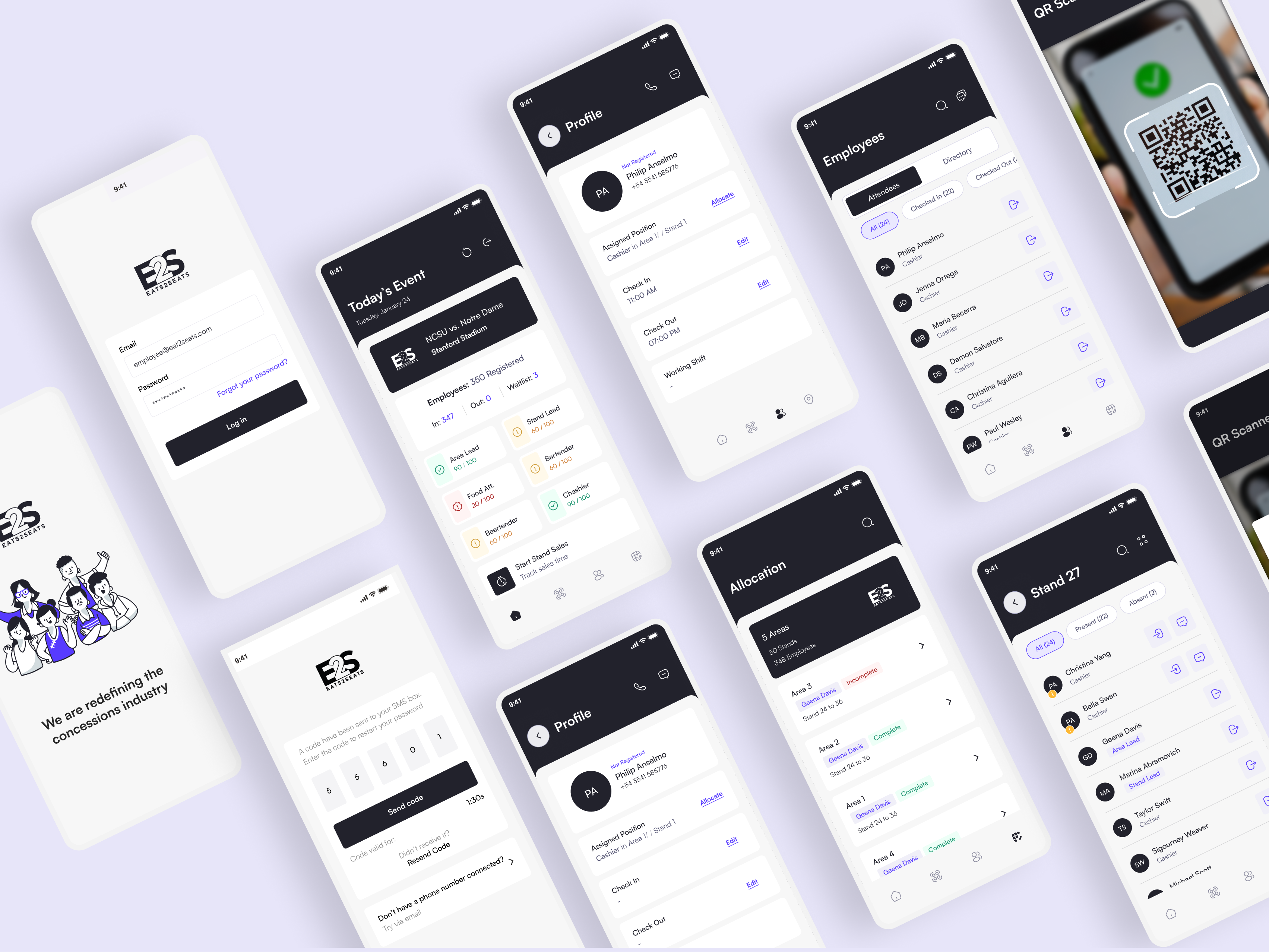 Example of Product Mvp Design