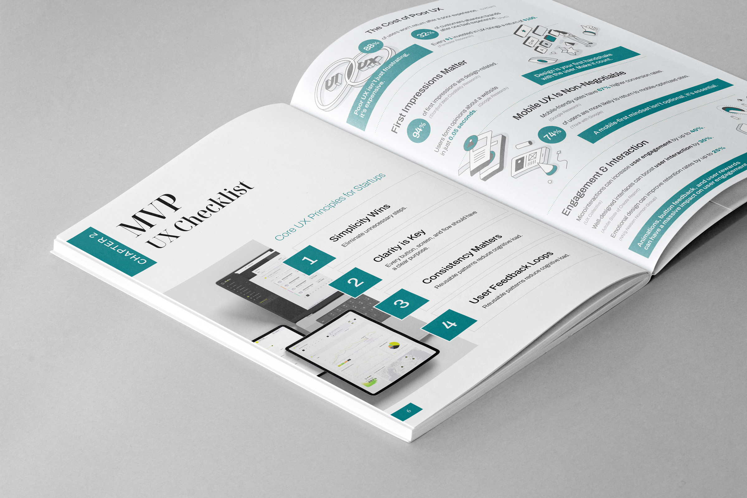 StartUp UX Survival Kit startup ux ux audit ux designer ux kit