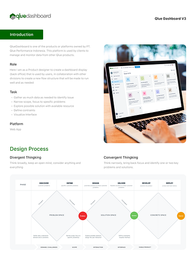 Qlue Dashboard - Data Monitoring branding dashboard data monitoring design list saas ui ux