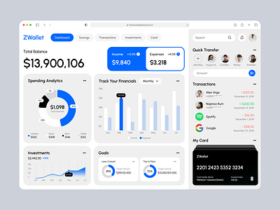 ZWallet - Finance Dashboard admin chart clean dashboard design finance fintech income minimalist modern money saving spending statistic ui ui design uiux wallet