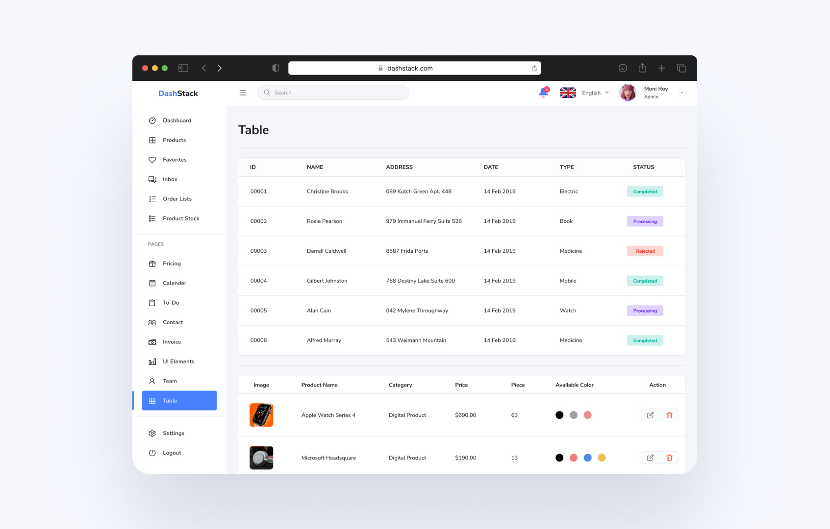 DashStack – Comprehensive Dashboard Design by Shihab Ahmed on Dribbble