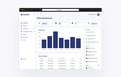 Truway Travel Dashboard dashboard design travel dashboard travel product truway ui design ui ux ux design