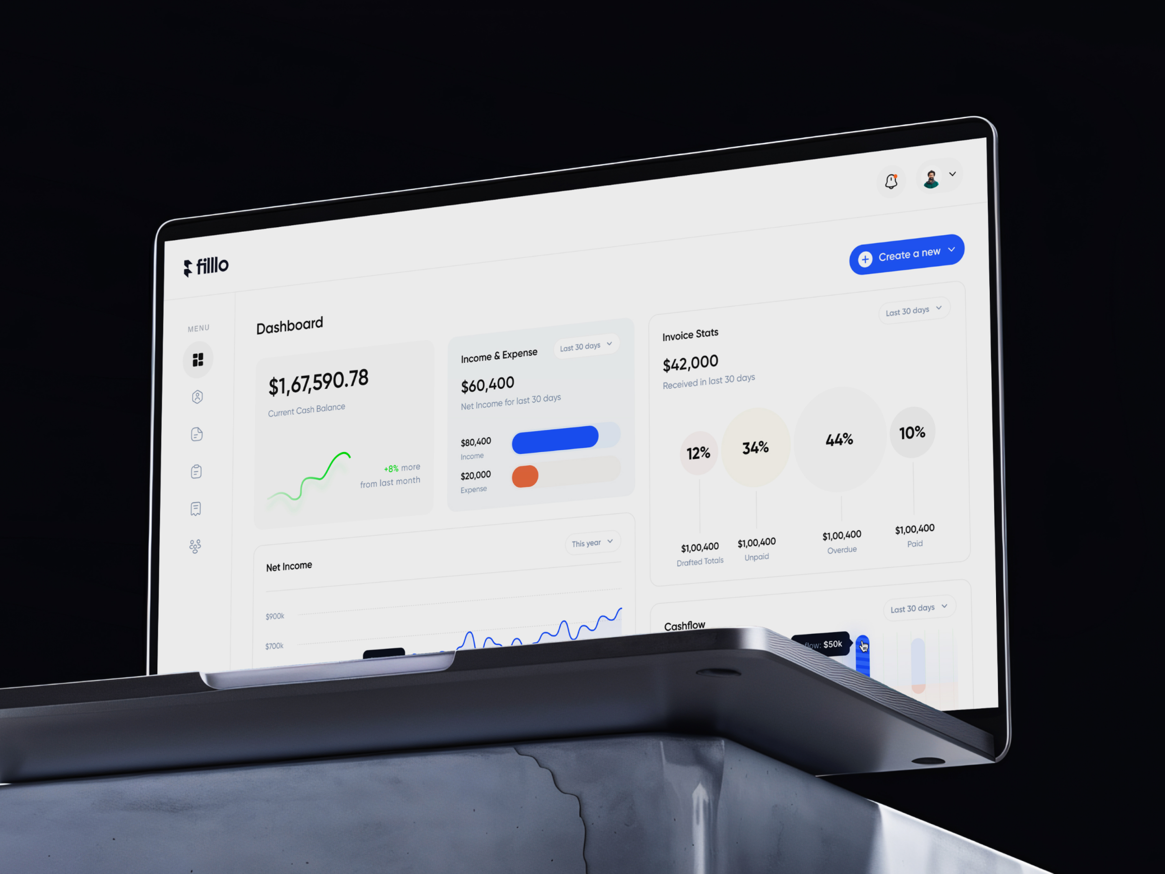 Example of Filllo Money Management - Dashboard Design