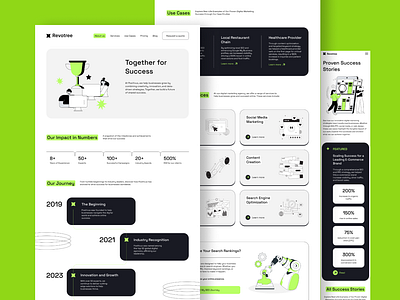 Revotree Landing Page graphic design ui