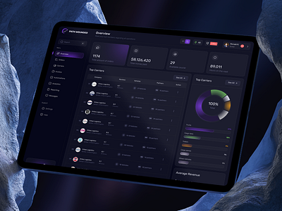 Logistics Saas Dashboard | Transportation | Shipment | Tracking cargo courier dashboard delivery delivery tracking freight logistics logistics company logistics dashboard logistics platform logistics ui design management monitoring saas shipping startup transport trucking web design webapp