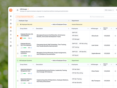 Enterprise Employee Tracking System - Modern HR Management administration businesssoftware dashboard dashboarddesign designsystem employeemanagement enterprisedesign hrdesign hrsoftware hrtech humanresources interfacedesign productdesign productivitytools saas uidesign uiux userinterface uxdesign webdesign