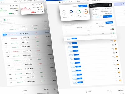 Crypto Trade figma graphic design ux