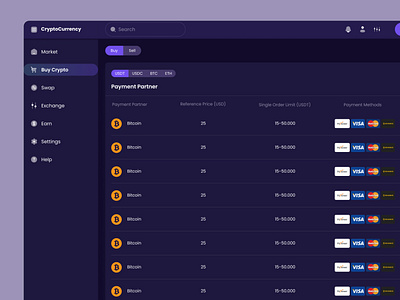 CryptoCurrency Banking | Trading banking blockchain clean design crypto daily ui dark mode dashboard finapp fintech mobile design modern ui table tokens trading ui ui trends ux ux ui web app web design