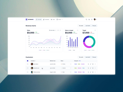 Dashboard [01] - Made with Extrabold UI charts dashboard data table graphs horizontal menu saas table ui user experience user interface