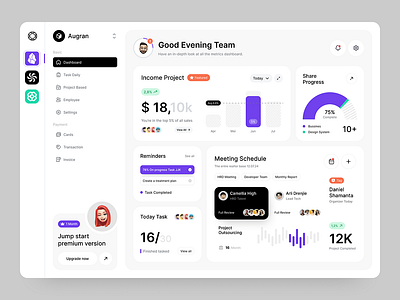 Dashboard UI UX Design dashboard dashboard design dashboard ui ux design saas ui ui ux ui ux design ux