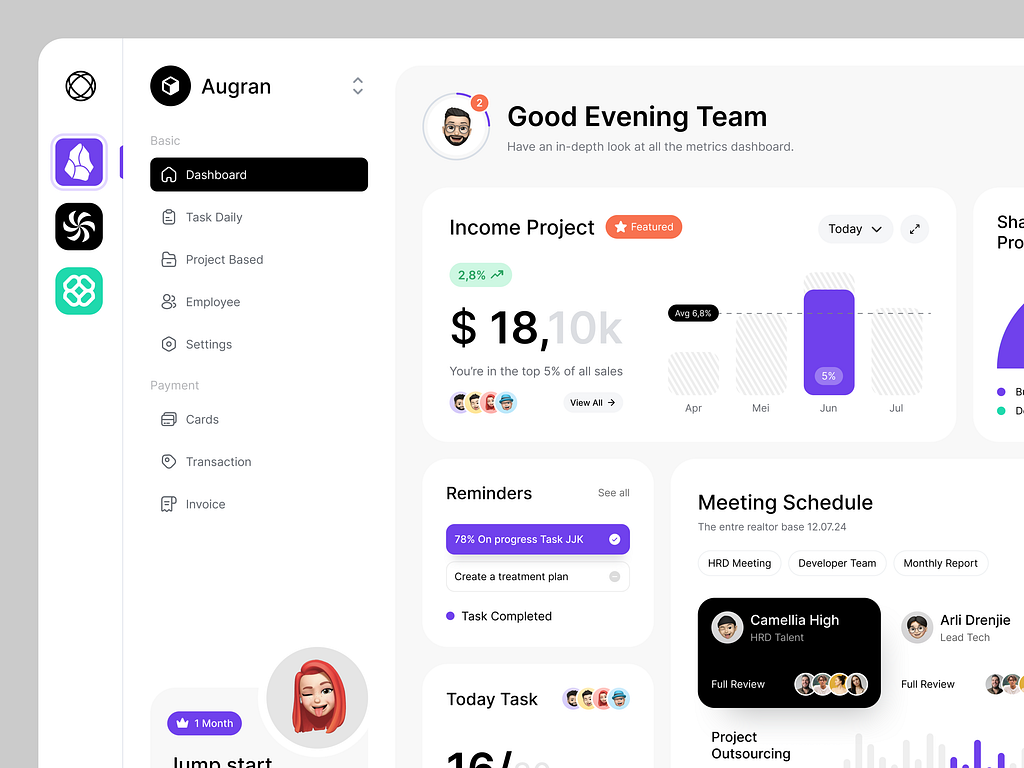 Dashboard UI UX Design by Umair Hafeez on Dribbble