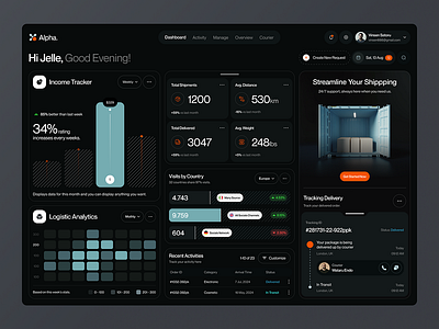 Dashboard UI UX Design branding dashboard dashboard design design figma illustration landing page mobile app design ui ui ux ui ux design uiux ux website design