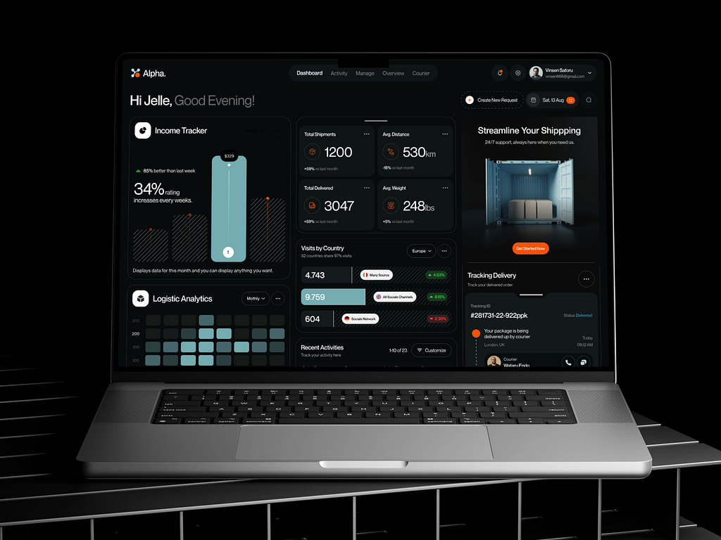 Dashboard UI UX Design by Umair Hafeez on Dribbble