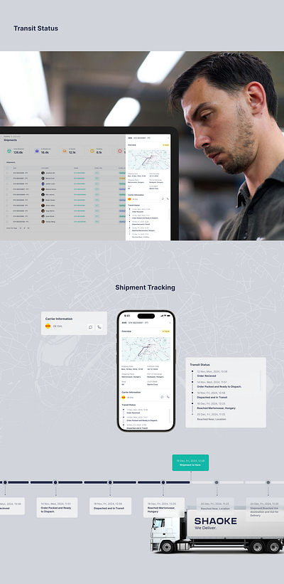 Shaoke - Logistics Application Design application design branding countries cross border delivery design figma gps graphic design live tracking logistics map mobile application mobile design responsive shipping ui ux ux research web application design