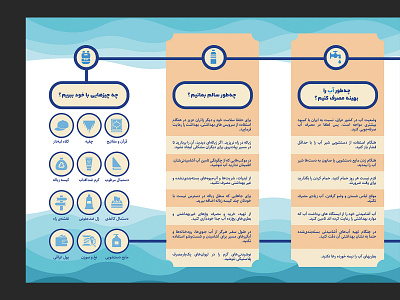 اینفوگرافیک | آب، بهداشت و سلامت در پیاده‌روی اربعین ay infographic design graphic design infographic print