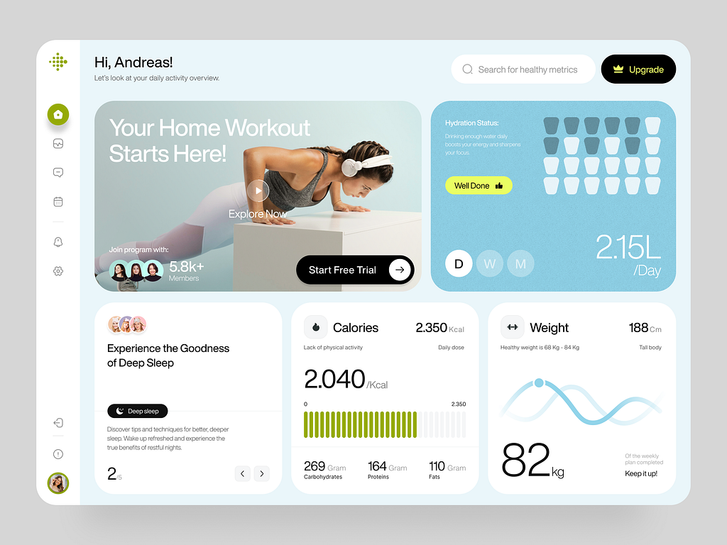 Dashboard UI UX Design by Umair Hafeez on Dribbble