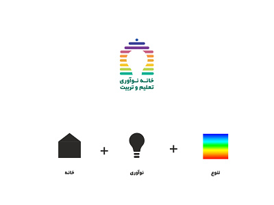 نشان | خانه نوآوری تعلیم و تربیت ay logo branding design graphic design logo