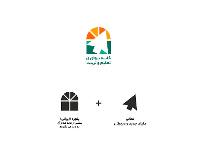 نشان | خانه نوآوری تعلیم و تربیت ay logo branding design graphic design logo