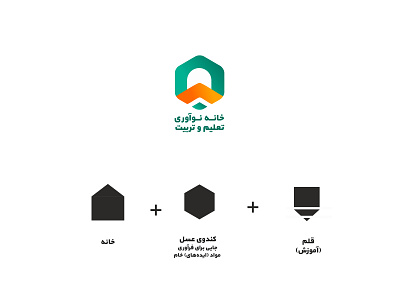 نشان | خانه نوآوری تعلیم و تربیت ay logo branding design graphic design logo