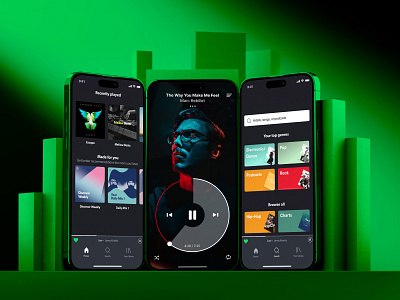 Spotify Player Redesign