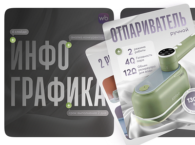 Инфографика 4 слайда branding cards design graphic design illustration logo marketplace ui vector wildberries