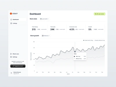 X-Ray commerce WIP clean dashboard minimal ui wip