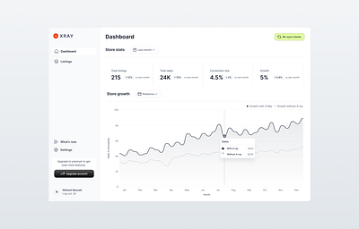 X-Ray commerce WIP clean dashboard minimal ui wip