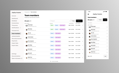 Daily UI Management Administration dailyui design designcommunity ui uidesign userinterface ux uxdesign