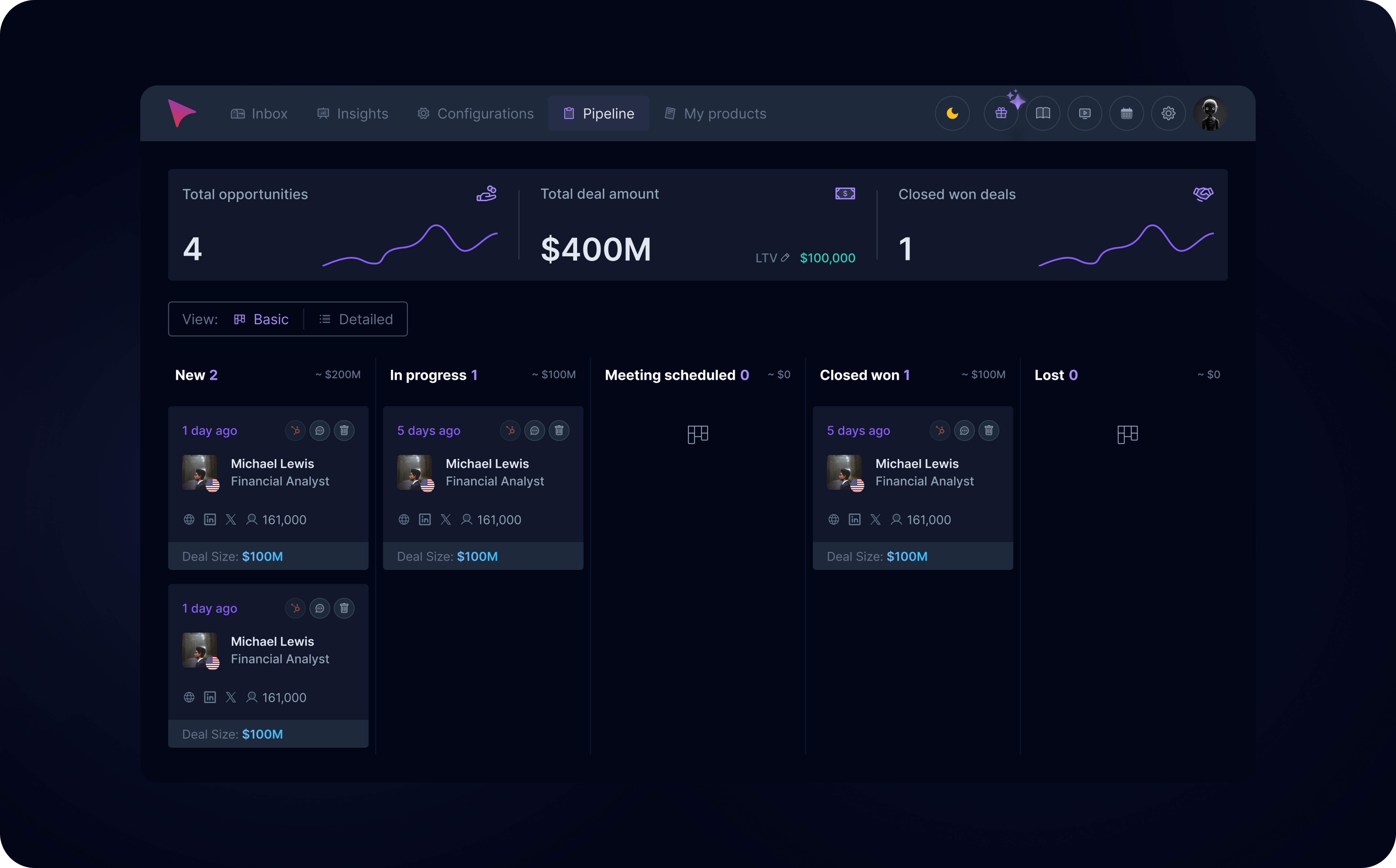 AnyBiz - Pipeline ai channel pipeline