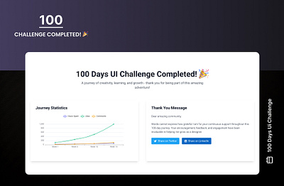 DAY-100 CHALLENGE COMPLETED