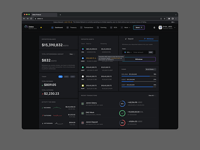 Zebec Protocol