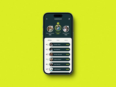 Leaderboard | Daily UI app application dailyui design leaderboard leaderboard game mobile ui ux