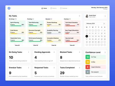 Task Management Software Concept – Streamlined, Intuitive Design app appdesign branding casestudy design figma illustration management task ui uidesign uxdesign webapp