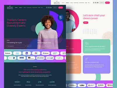 Sanctuary Graduates animation branding ux web