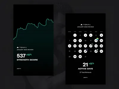 Tonal Monthly Review Shareable clean dark data fitness minimal mobile modern san diego